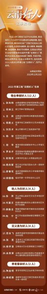 云南气候变迁历史(云南近五百年气候变迁全过程)-第2张图片-八三百科 云南气候变迁历史(云南近五百年气候变迁全过程)-第2张图片-八三百科