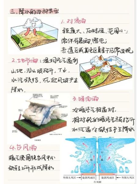 安丘县历史气候变迁(安丘县历史气候变化对农业有何影响)-第1张图片-八三百科 安丘县历史气候变迁(安丘县历史气候变化对农业有何影响)-第1张图片-八三百科