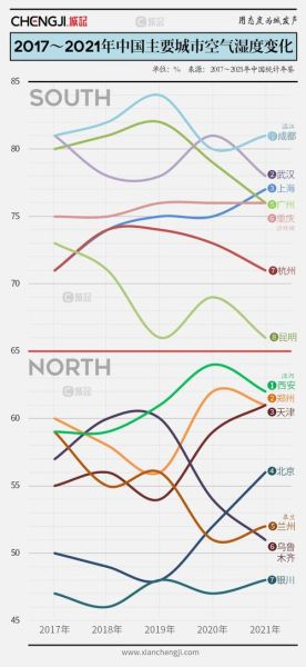 咸阳气候变迁历史图画(咸阳两千年气候图说:数据里的冷暖变迁)-第2张图片-八三百科 咸阳气候变迁历史图画(咸阳两千年气候图说:数据里的冷暖变迁)-第2张图片-八三百科