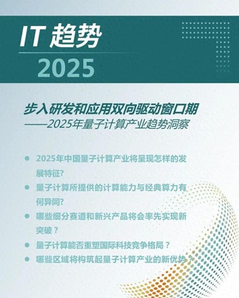 量子计算技术发展趋势(2025量子计算最新进展与应用场景)-第1张图片-八三百科 量子计算技术发展趋势(2025量子计算最新进展与应用场景)-第1张图片-八三百科