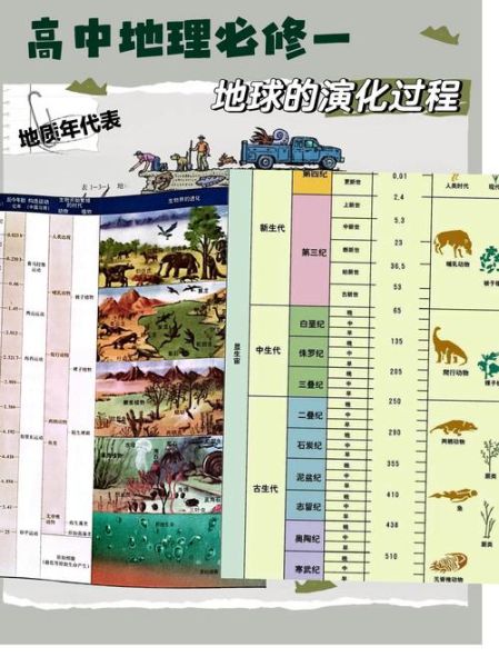 历史上地球气候变迁(历史上地球气候经历了哪些变迁)-第3张图片-八三百科 历史上地球气候变迁(历史上地球气候经历了哪些变迁)-第3张图片-八三百科