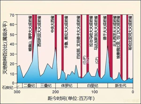 中国百年气候变迁历史(中国百年气温变化图表怎么看懂)-第3张图片-八三百科 中国百年气候变迁历史(中国百年气温变化图表怎么看懂)-第3张图片-八三百科