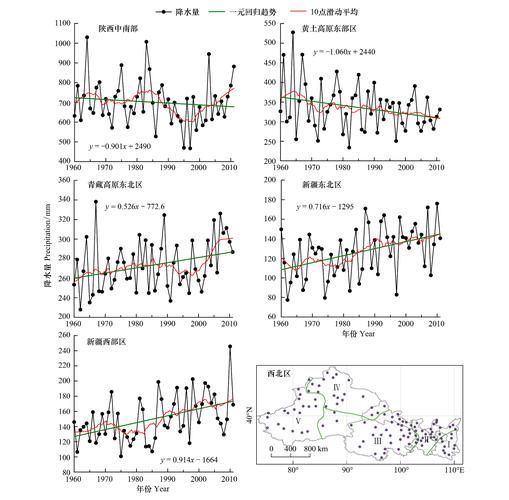西北气候变迁历史(西北地区气候变迁历史)-第2张图片-八三百科 西北气候变迁历史(西北地区气候变迁历史)-第2张图片-八三百科
