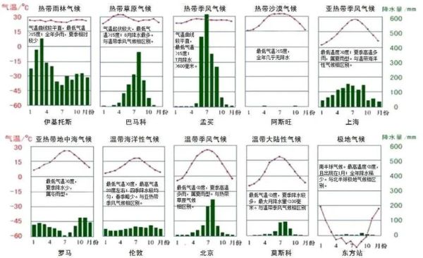 世界气候变迁历史(世界气候变迁历史大事件详解)-第3张图片-八三百科 世界气候变迁历史(世界气候变迁历史大事件详解)-第3张图片-八三百科