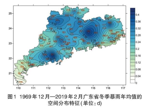 广东气候变迁历史(过去五百年广东气候冷暖周期规律)-第1张图片-八三百科 广东气候变迁历史(过去五百年广东气候冷暖周期规律)-第1张图片-八三百科