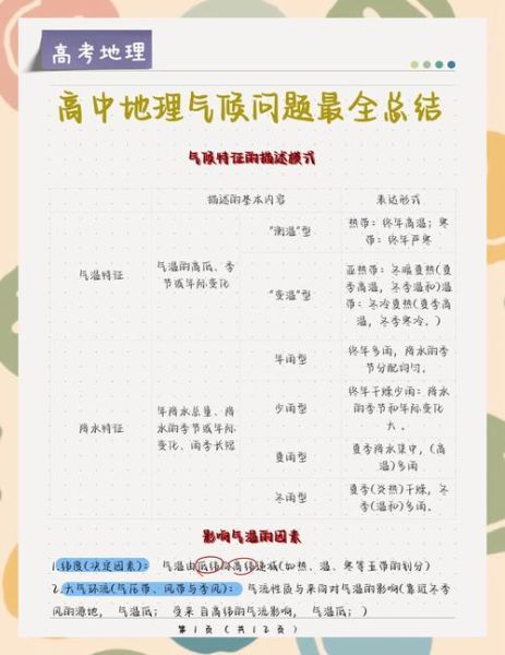 历史时期的气候变迁总结(历史时期气候变迁对新手小白的研究指引 )-第2张图片-八三百科 历史时期的气候变迁总结(历史时期气候变迁对新手小白的研究指引 )-第2张图片-八三百科