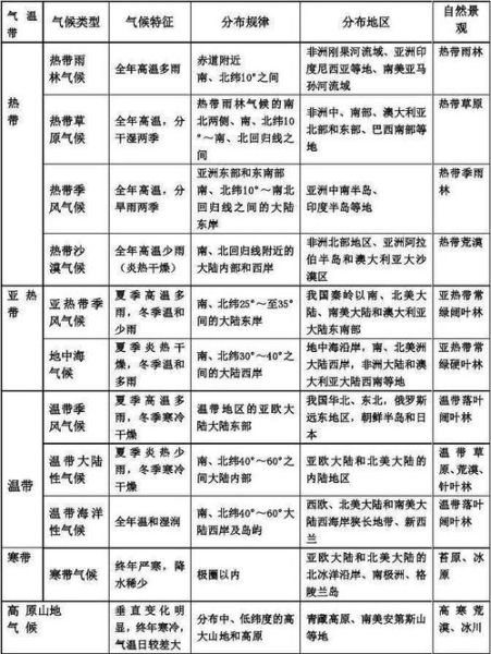 广宗气候变迁历史记载(广宗历史气候变迁有哪些冷知识)-第1张图片-八三百科 广宗气候变迁历史记载(广宗历史气候变迁有哪些冷知识)-第1张图片-八三百科
