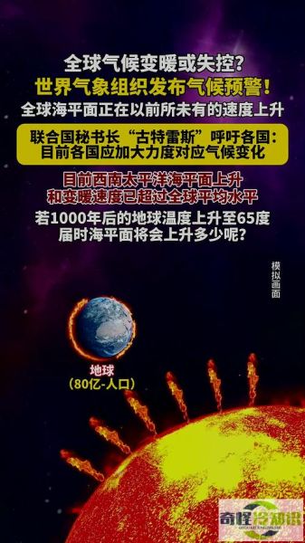 世界历史气候变迁(世界气候变迁简史:从冰河到暖室的真相)-第3张图片-八三百科 世界历史气候变迁(世界气候变迁简史:从冰河到暖室的真相)-第3张图片-八三百科