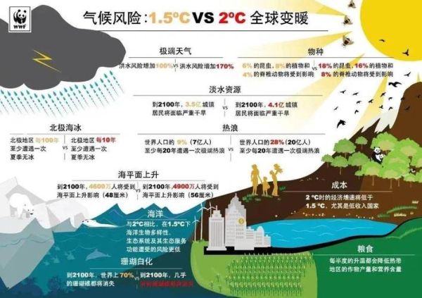 世界历史气候变迁(世界气候变迁简史:从冰河到暖室的真相)-第2张图片-八三百科 世界历史气候变迁(世界气候变迁简史:从冰河到暖室的真相)-第2张图片-八三百科