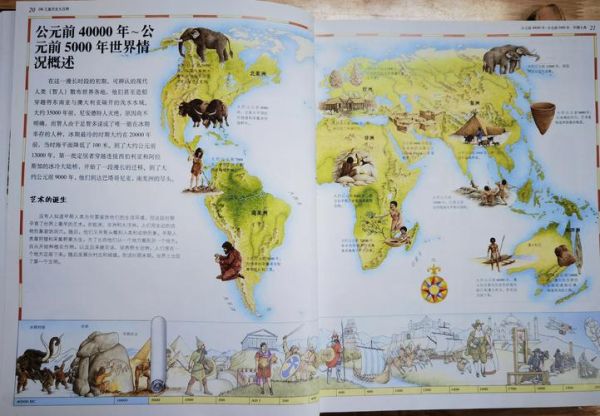 世界历史气候变迁(世界气候变迁简史:从冰河到暖室的真相)-第1张图片-八三百科 世界历史气候变迁(世界气候变迁简史:从冰河到暖室的真相)-第1张图片-八三百科