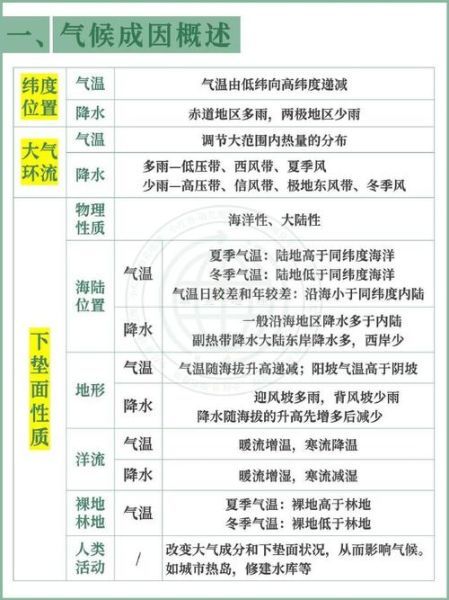 气候变迁与历史进程(气候变迁如何塑造历史进程)-第1张图片-八三百科 气候变迁与历史进程(气候变迁如何塑造历史进程)-第1张图片-八三百科