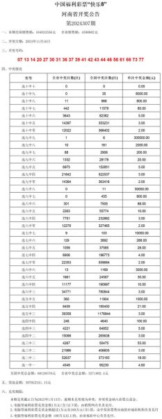 澳门气候变迁历史事件表(澳门气候变迁历史事件时间表)-第1张图片-八三百科 澳门气候变迁历史事件表(澳门气候变迁历史事件时间表)-第1张图片-八三百科