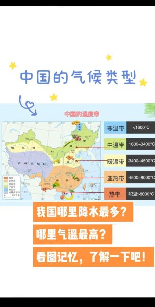 我国历史上的气候变迁(我国历史上气候为何冷暖交替)-第2张图片-八三百科 我国历史上的气候变迁(我国历史上气候为何冷暖交替)-第2张图片-八三百科