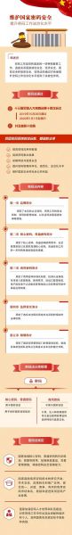 抗量子密码计算技术(抗量子密码技术如何保护你的网银)-第2张图片-八三百科 抗量子密码计算技术(抗量子密码技术如何保护你的网银)-第2张图片-八三百科