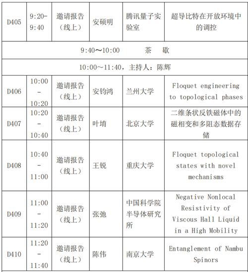 超导量子计算毕业设计(超导量子计算毕业设计怎么选题)-第2张图片-八三百科 超导量子计算毕业设计(超导量子计算毕业设计怎么选题)-第2张图片-八三百科