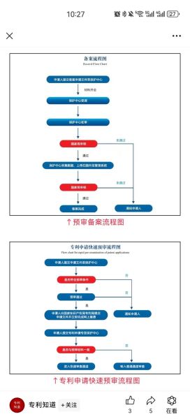 量子计算技术专利申请(量子计算技术专利申请流程怎么准备)-第3张图片-八三百科 量子计算技术专利申请(量子计算技术专利申请流程怎么准备)-第3张图片-八三百科