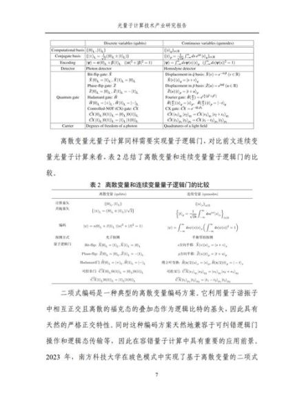 光量子计算和超导量子计算优劣-第3张图片-八三百科 光量子计算和超导量子计算优劣-第3张图片-八三百科