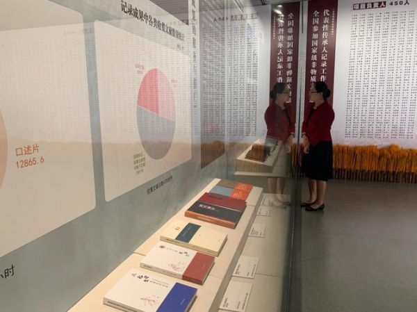 巫溪非物质文化遗产展览(巫溪非遗展览一日游攻略)-第2张图片-八三百科 巫溪非物质文化遗产展览(巫溪非遗展览一日游攻略)-第2张图片-八三百科