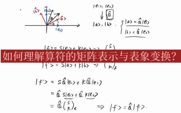 量子技术与计算数学(量子计算数学基础入门)-第1张图片-八三百科 量子技术与计算数学(量子计算数学基础入门)-第1张图片-八三百科