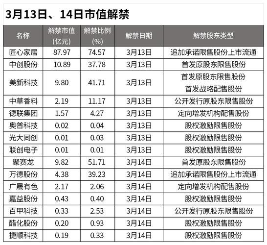 量子计算技术概念龙头股(量子计算概念股龙头有哪些)-第3张图片-八三百科 量子计算技术概念龙头股(量子计算概念股龙头有哪些)-第3张图片-八三百科