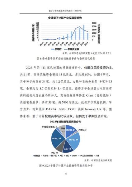 量子计算技术研究员工资（量子计算研究员工资有多高）-第2张图片-八三百科