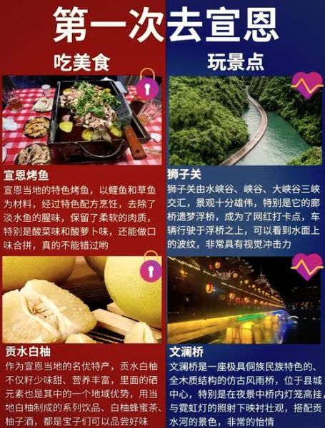 非物质文化遗产宣恩(宣恩非遗旅游攻略2025最全版)-第2张图片-八三百科 非物质文化遗产宣恩(宣恩非遗旅游攻略2025最全版)-第2张图片-八三百科