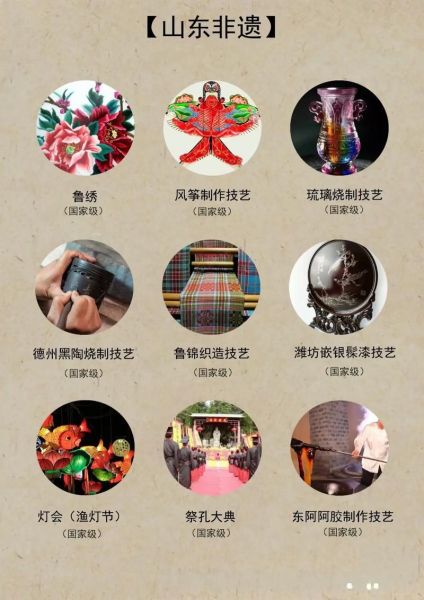 山东的非物质文化遗产（山东有哪些非物质文化遗产适合新手了解）-第2张图片-八三百科