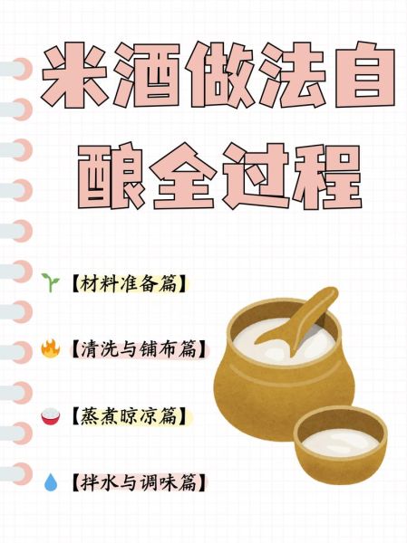 非物质文化遗产台山米酒(台山米酒非遗传承人故事与酿造秘笈)-第3张图片-八三百科 非物质文化遗产台山米酒(台山米酒非遗传承人故事与酿造秘笈)-第3张图片-八三百科