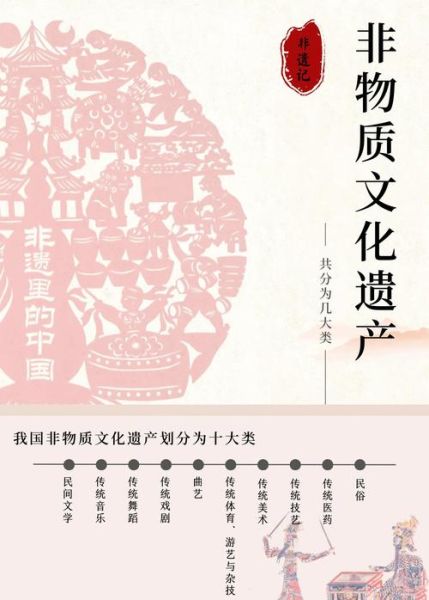 当前非物质文化遗产(当前非物质文化遗产分类全览)-第2张图片-八三百科 当前非物质文化遗产(当前非物质文化遗产分类全览)-第2张图片-八三百科