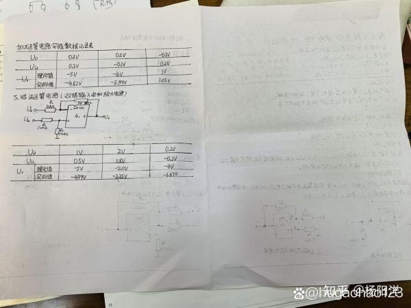 量子计算机技术实验报告(量子计算机实验报告怎么写?小白速成案例)-第2张图片-八三百科 量子计算机技术实验报告(量子计算机实验报告怎么写?小白速成案例)-第2张图片-八三百科