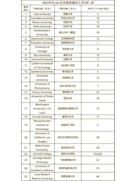 超导量子计算美国大学(美国超导量子计算大学排名)-第3张图片-八三百科 超导量子计算美国大学(美国超导量子计算大学排名)-第3张图片-八三百科