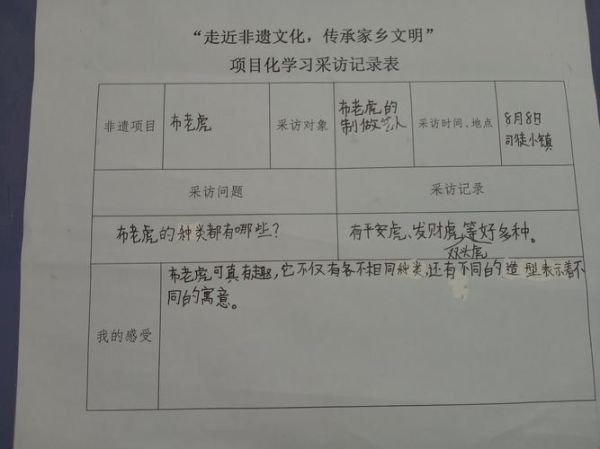红星非物质文化遗产(红星非遗申请条件详解)-第3张图片-八三百科 红星非物质文化遗产(红星非遗申请条件详解)-第3张图片-八三百科