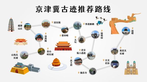 河北的非物质文化遗产(河北非遗旅游路线怎么玩最省钱)-第2张图片-八三百科 河北的非物质文化遗产(河北非遗旅游路线怎么玩最省钱)-第2张图片-八三百科