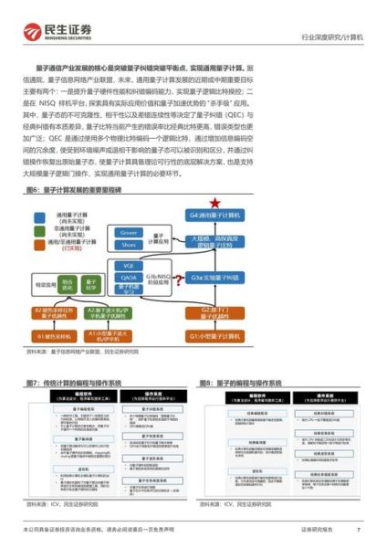 为什么叫量子计算技术(量子计算技术名称由来的通俗解释)-第3张图片-八三百科 为什么叫量子计算技术(量子计算技术名称由来的通俗解释)-第3张图片-八三百科