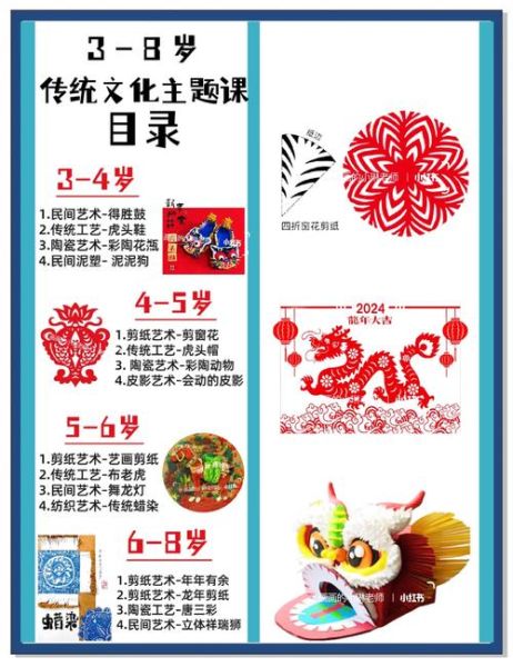 艺术对非物质文化遗产(艺术如何活化非遗传承)-第1张图片-八三百科 艺术对非物质文化遗产(艺术如何活化非遗传承)-第1张图片-八三百科