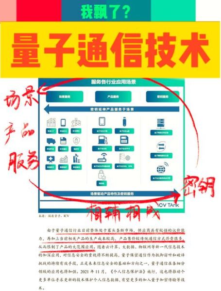 量子计算机技术和应用(量子计算机普通人能干嘛)-第1张图片-八三百科 量子计算机技术和应用(量子计算机普通人能干嘛)-第1张图片-八三百科
