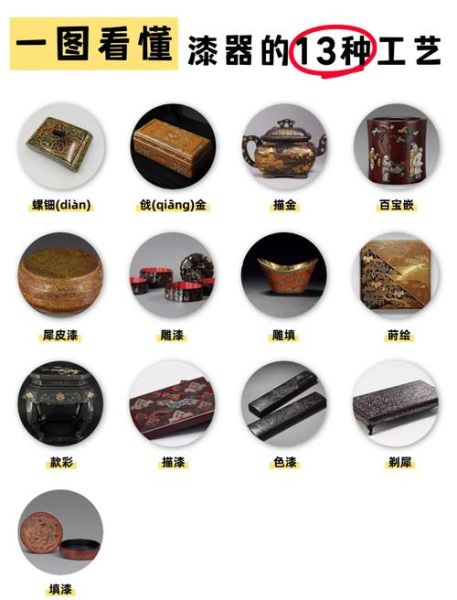 漆器 非物质文化遗产(漆器 非物质文化遗产 新手入门指南)-第1张图片-八三百科 漆器 非物质文化遗产(漆器 非物质文化遗产 新手入门指南)-第1张图片-八三百科