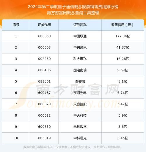 超导量子计算机买哪个股票(超导量子计算机概念股买哪只)-第2张图片-八三百科 超导量子计算机买哪个股票(超导量子计算机概念股买哪只)-第2张图片-八三百科