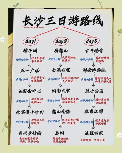 长沙的非物质文化遗产(长沙非遗一日游路线推荐)-第1张图片-八三百科 长沙的非物质文化遗产(长沙非遗一日游路线推荐)-第1张图片-八三百科