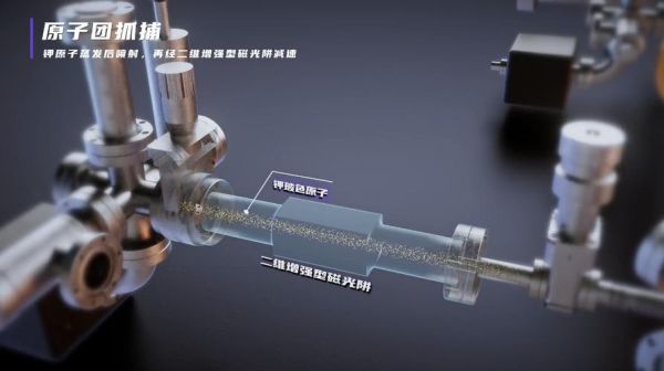 量子技术计算模拟(量子计算模拟入门实验怎么做)-第1张图片-八三百科 量子技术计算模拟(量子计算模拟入门实验怎么做)-第1张图片-八三百科