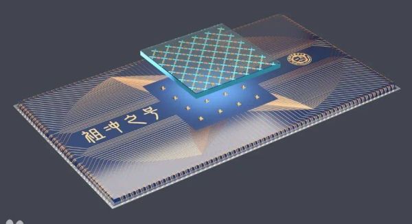 超导量子计算的发展过程(超导量子计算入门指南)-第3张图片-八三百科 超导量子计算的发展过程(超导量子计算入门指南)-第3张图片-八三百科