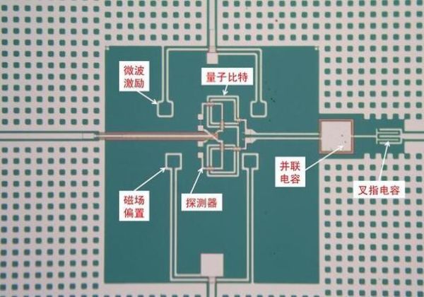 本源悟空第三代超导量子计算机(本源悟空量子计算机原理图解)-第1张图片-八三百科 本源悟空第三代超导量子计算机(本源悟空量子计算机原理图解)-第1张图片-八三百科