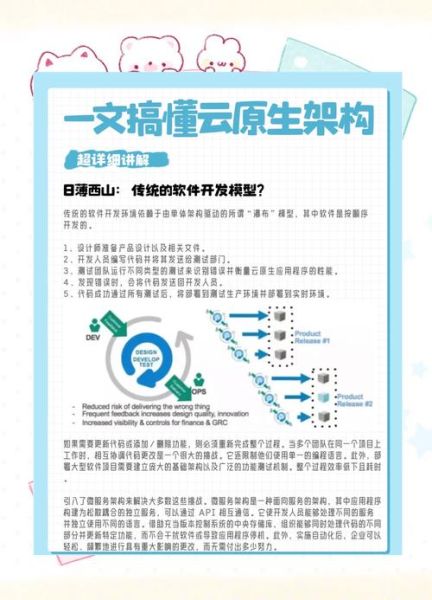 云原生(什么是云原生初学者入门宝典)-第1张图片-八三百科 云原生(什么是云原生初学者入门宝典)-第1张图片-八三百科