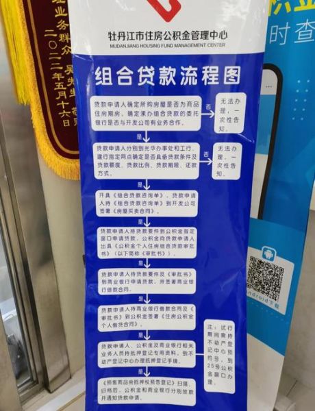 银行支持非物质文化遗产(银行支持非遗贷款流程)-第2张图片-八三百科 银行支持非物质文化遗产(银行支持非遗贷款流程)-第2张图片-八三百科