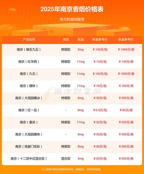 南京非物质文化遗产目录(南京非遗目录查询最实用新手攻略)-第3张图片-八三百科 南京非物质文化遗产目录(南京非遗目录查询最实用新手攻略)-第3张图片-八三百科