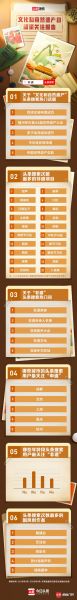 非物质文化遗产赔偿案例(非遗侵权赔偿多少钱才算合理)-第2张图片-八三百科 非物质文化遗产赔偿案例(非遗侵权赔偿多少钱才算合理)-第2张图片-八三百科