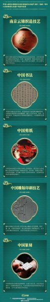 非物质文化遗产一认了之(非物质文化遗产一认了之是真的吗)-第2张图片-八三百科 非物质文化遗产一认了之(非物质文化遗产一认了之是真的吗)-第2张图片-八三百科