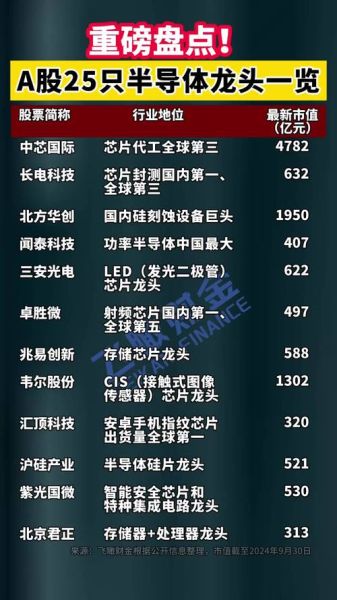 量子超导计算机概念股(量子超导计算机概念股龙头有哪些)-第3张图片-八三百科 量子超导计算机概念股(量子超导计算机概念股龙头有哪些)-第3张图片-八三百科