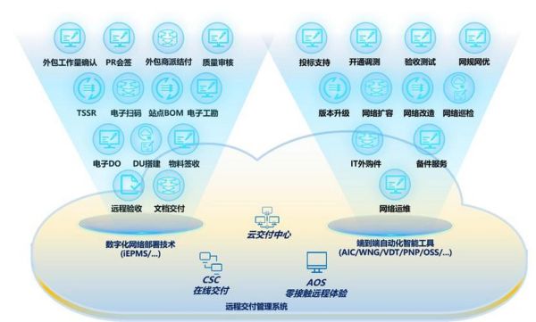 量子计算通信技术是什么(量子通信技术原理通俗解释)-第2张图片-八三百科 量子计算通信技术是什么(量子通信技术原理通俗解释)-第2张图片-八三百科