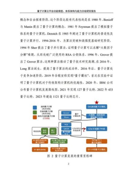 超导量子计算pdf(超导量子计算pdf入门指南)-第1张图片-八三百科 超导量子计算pdf(超导量子计算pdf入门指南)-第1张图片-八三百科